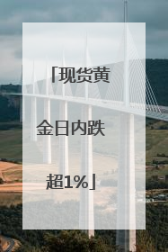 现货黄金日内跌超1%