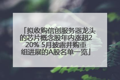 拟收购信创服务器龙头的芯片概念股年内涨超220% 5月披露并购重组进展的A股名单一览